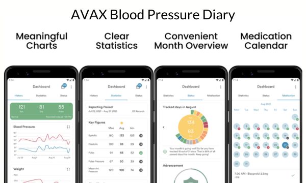 apps to monitor blood pressure