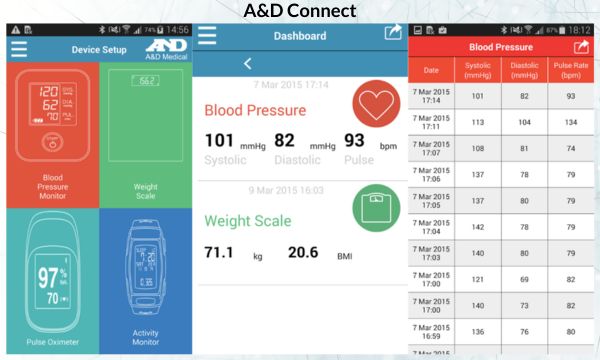 apps to monitor blood pressure